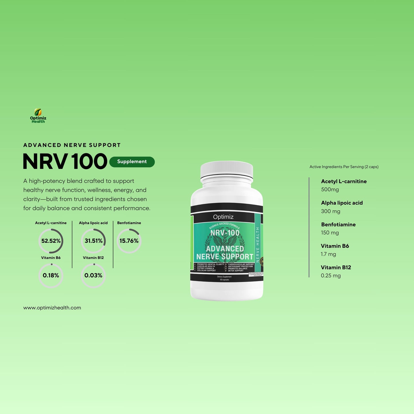 NRV-100 Nerve Support